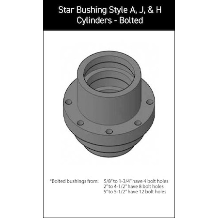 Miller - After Market Parts Hydraulic Cylinder Repair Kit- 1 Iron Glands Kit 050-BU101-100
